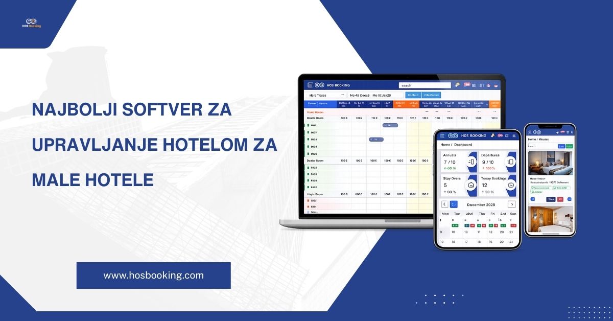 Najbolji softver za upravljanje hotelom za male hotele