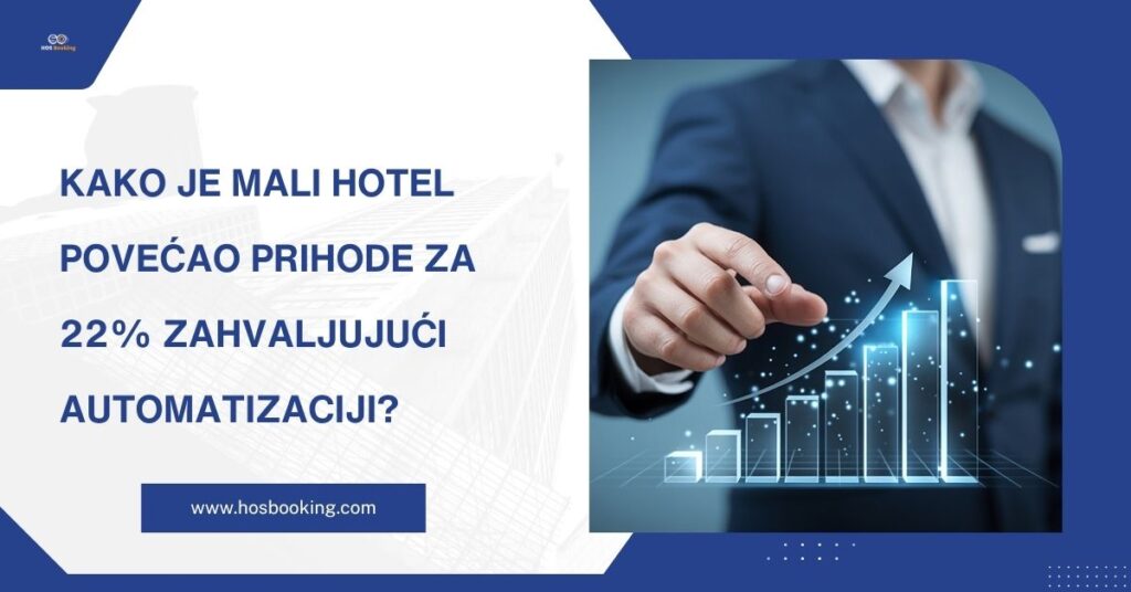 Kako je mali hotel povećao prihode za 22% zahvaljujući automatizaciji