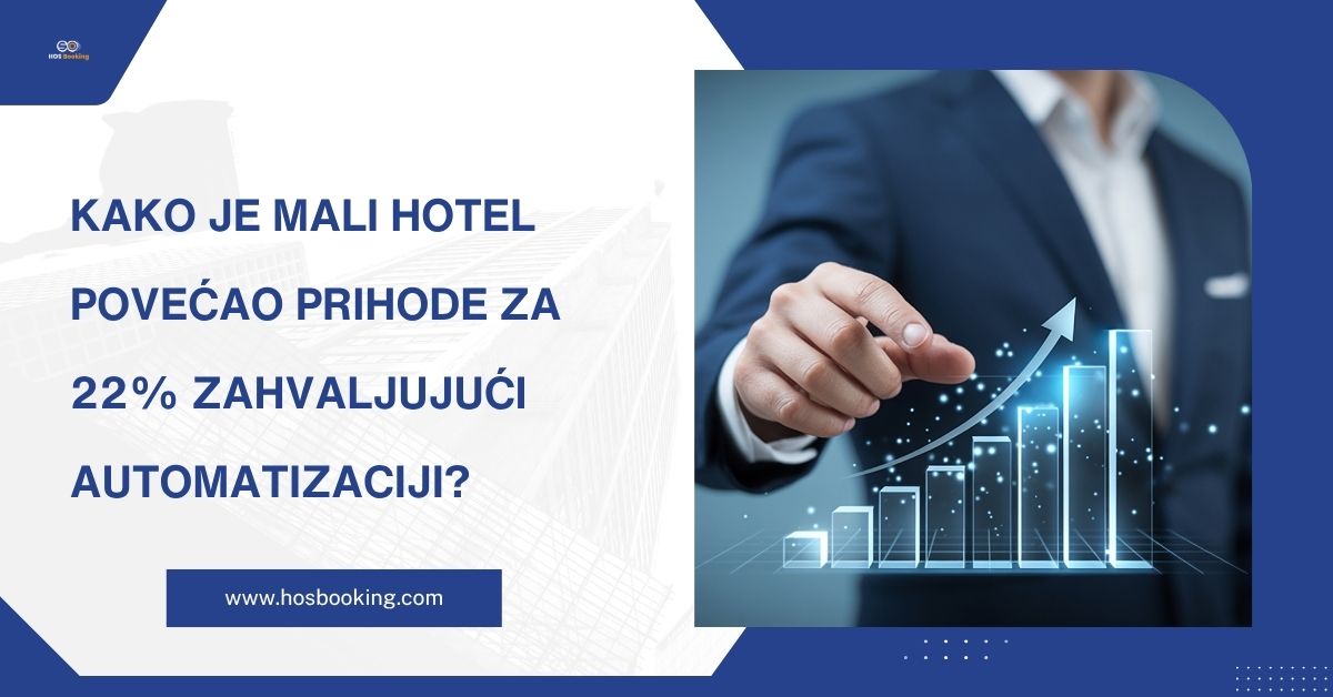 Kako je mali hotel povećao prihode za 22% zahvaljujući automatizaciji?